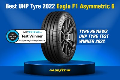 076275 Asym6 Tyre Reviews Win