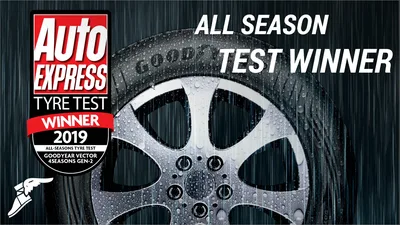 All Season Test Winner 2019