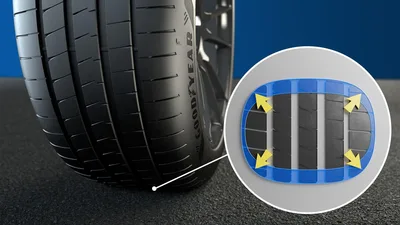 Goodyear Eagle F1 Asymmetric 6 Tech Icons Dry Upd