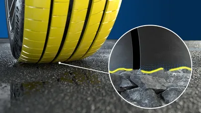 Goodyear Asymmetric 6 Tech Icons Wet Upd