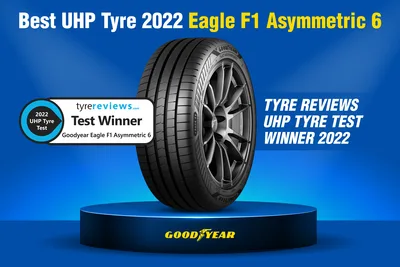 076275 Asym6 Tyre Reviews Win