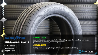 Goodyear Efficient Grip Performance 2 Tyre Reviews
