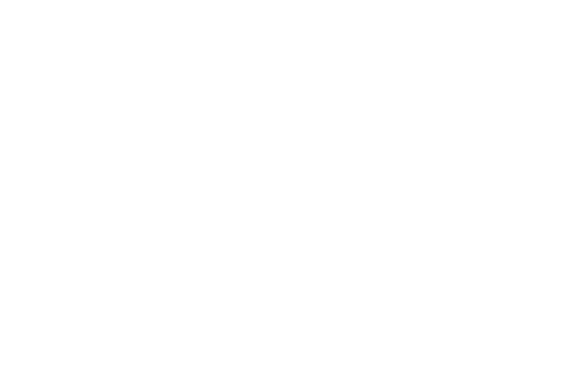 Breast cancer now